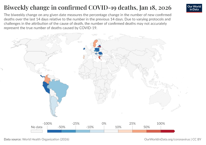 A thumbnail of the "Biweekly change in confirmed COVID-19 deaths" chart