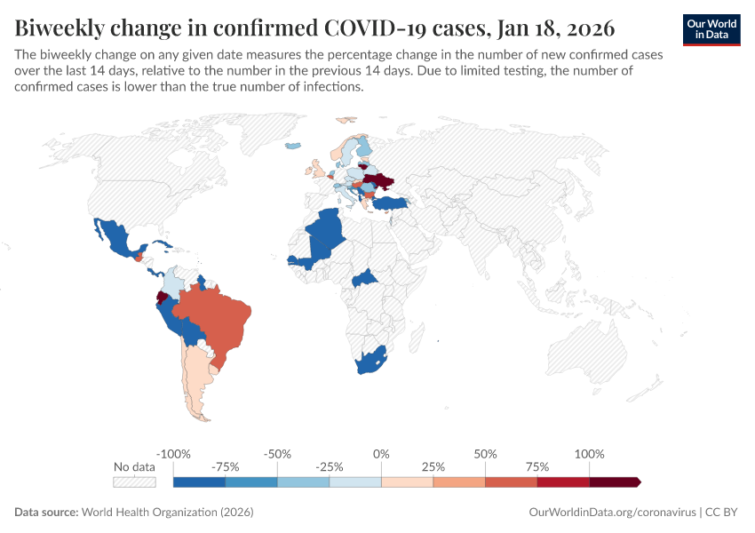 A thumbnail of the "Biweekly change in confirmed COVID-19 cases" chart