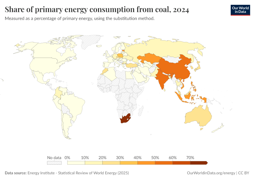 A thumbnail of the "Share of primary energy consumption from coal" chart