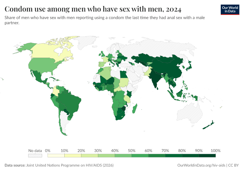 A thumbnail of the "Condom use among men who have sex with men" chart