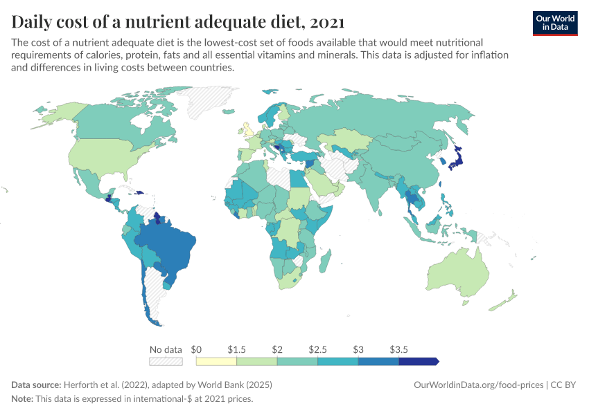 A thumbnail of the "Daily cost of a nutrient adequate diet" chart