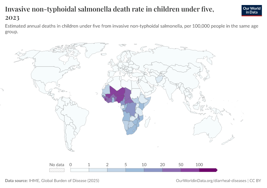 A thumbnail of the "Invasive non-typhoidal salmonella death rate in children under five" chart