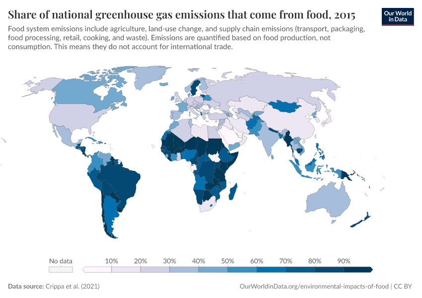 A thumbnail of the "Share of national greenhouse gas emissions that come from food" chart