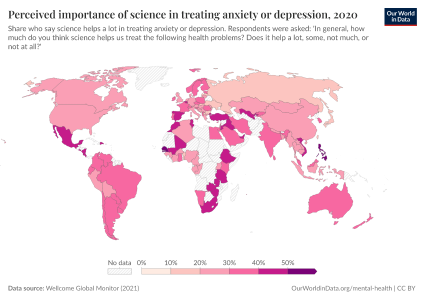 A thumbnail of the "Perceived importance of science in treating anxiety or depression" chart