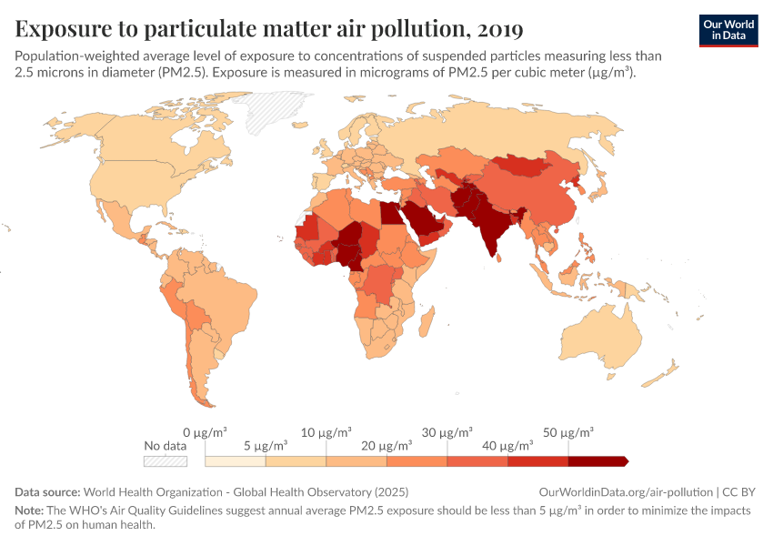 A thumbnail of the "Exposure to particulate matter air pollution" chart
