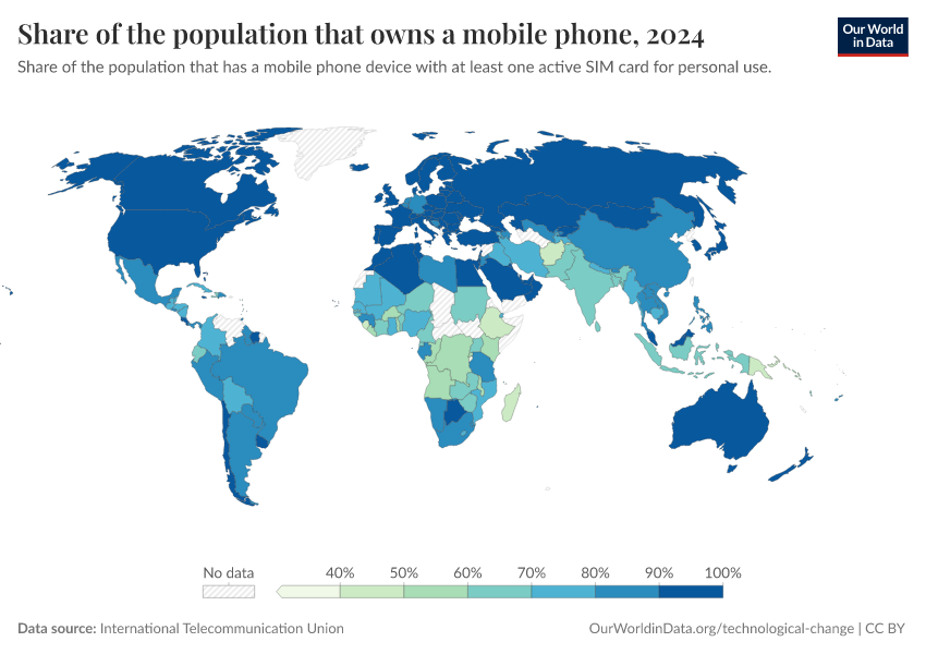 A thumbnail of the "Share of the population that owns a mobile phone" chart